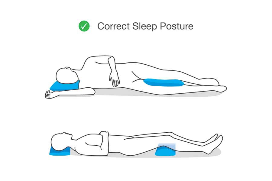 Your Sleeping Posture Counts! Here's Why. — Sarrica